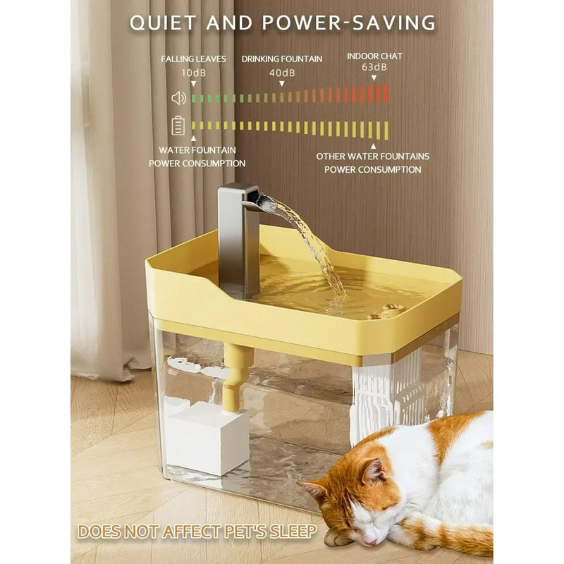 Automatic Cat Water Fountain – Silent Pump & Filter Bowl